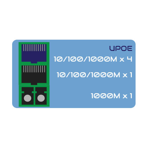 6Ports 10/100/1000M Industrial POE Switch with 2x GE SFP ports and 4x RJ45 